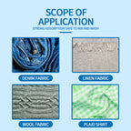 Joya Color Catcher Sheets