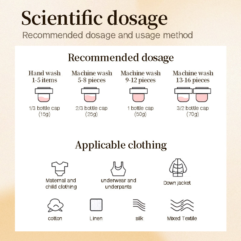 Joya Delicates Laundry Detergent